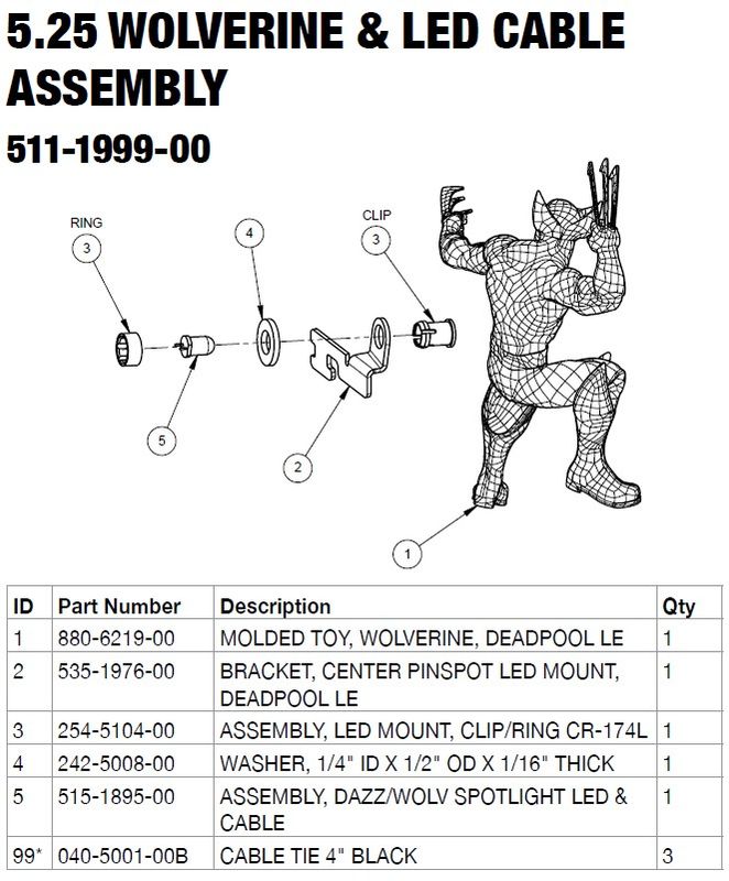 Wolverine Assembly for Deadpool Pre/LE